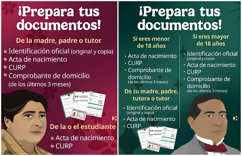 Documentos Requeridos para Recoger tu Tarjeta