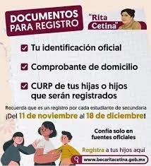 Beca Rita Cetina: Documentos de Identificación Requeridos
