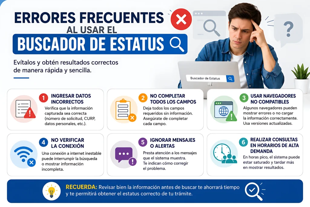 Errores frecuentes al usar el Buscador de Estatus