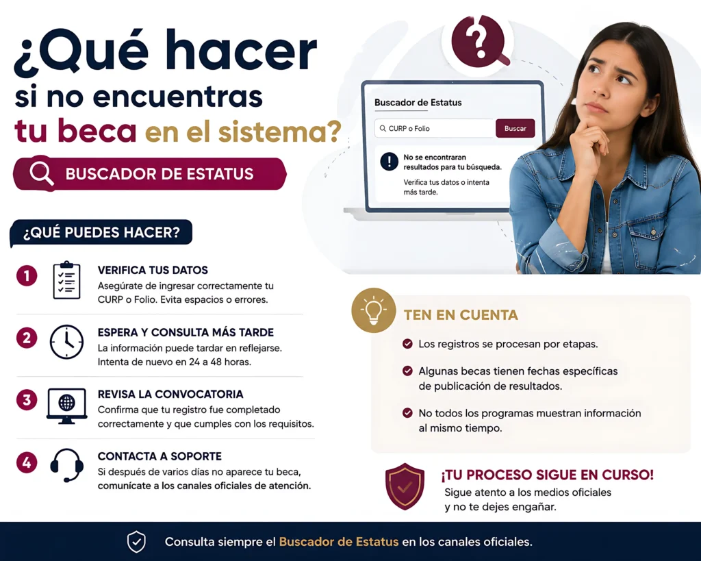 ¿Qué hacer si no encuentras tu beca en el sistema?