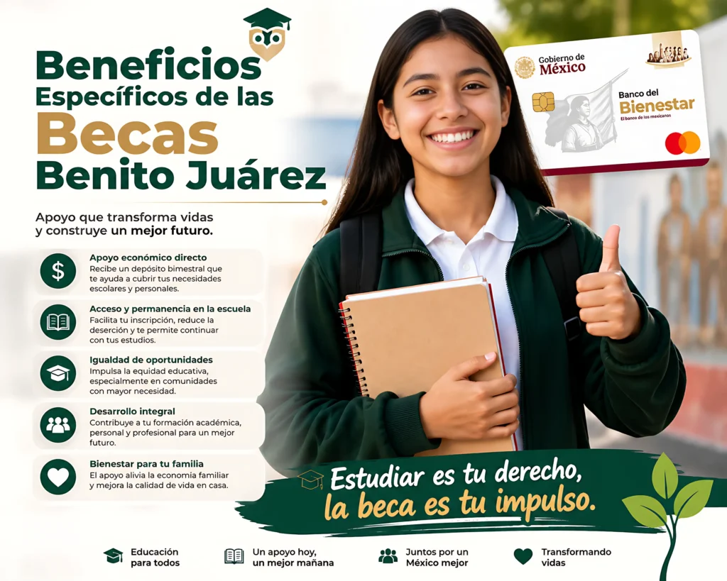 Beneficios Específicos de las Becas Benito Juárez