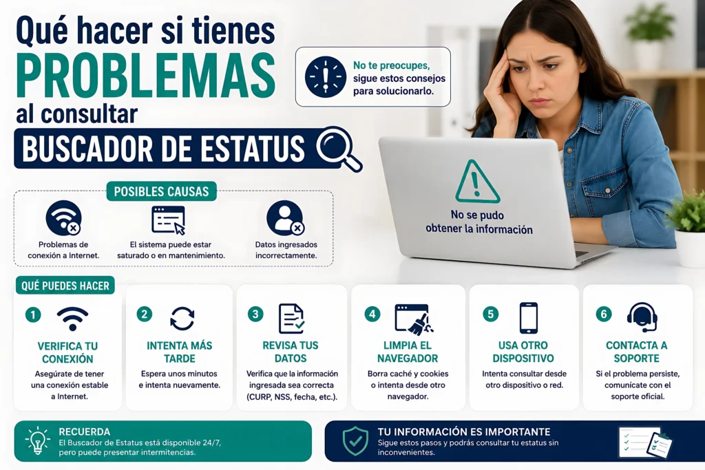 Qué hacer si tienes problemas al consultar