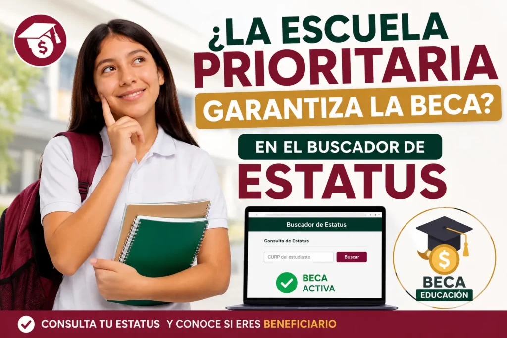 ¿La escuela prioritaria garantiza la beca?