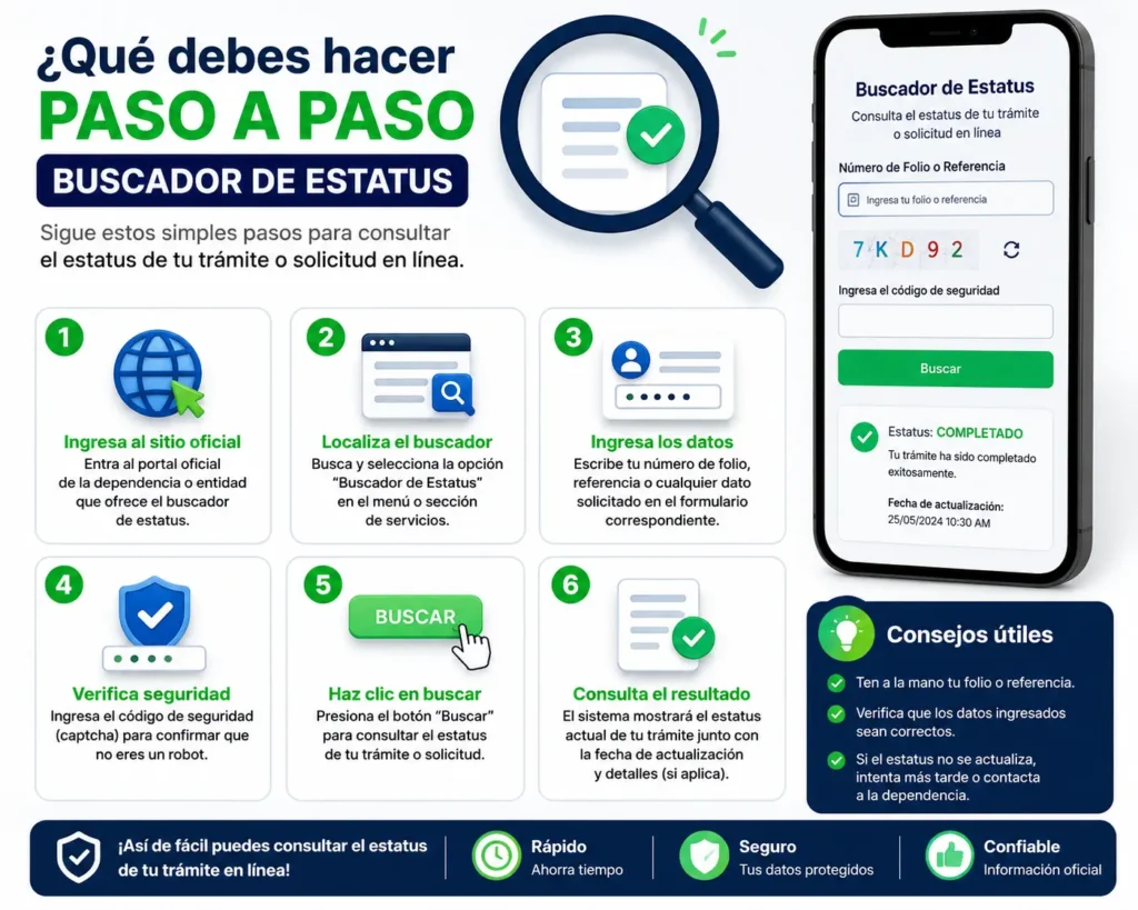 Qué debes hacer paso a paso