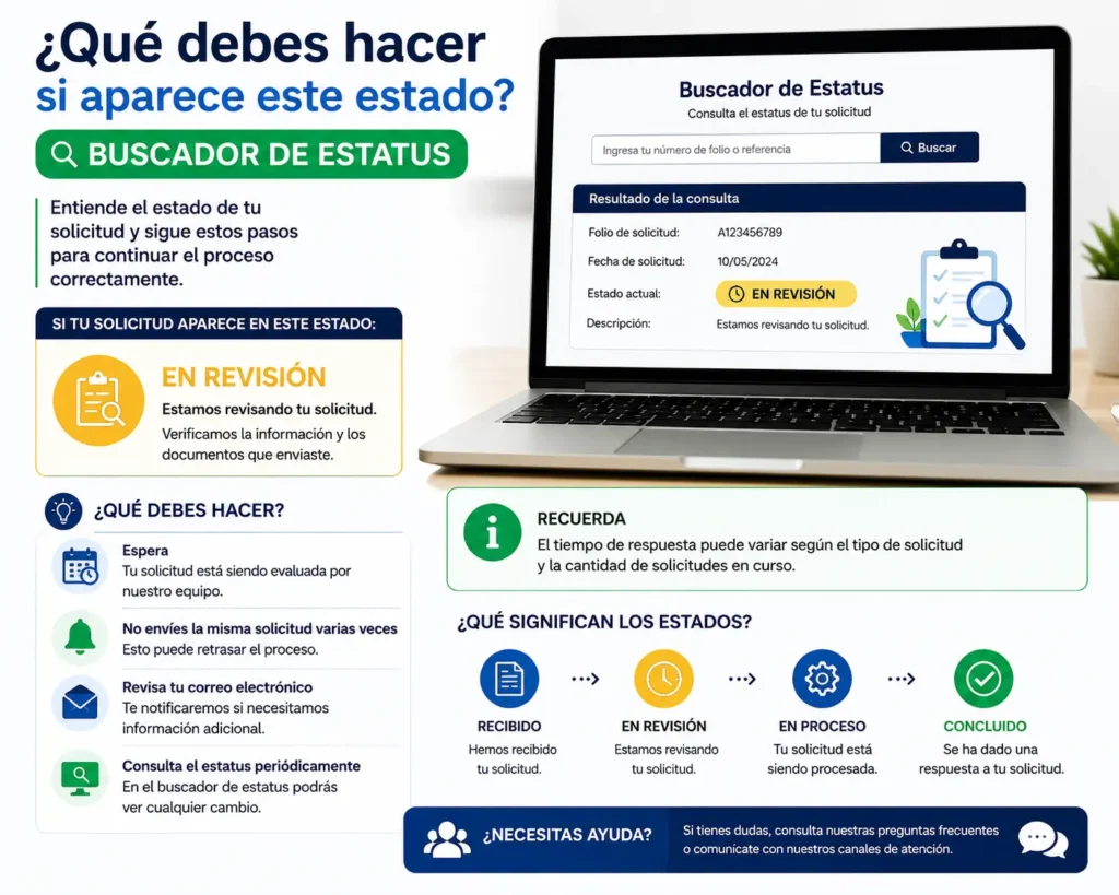¿Qué debes hacer si aparece este estado?