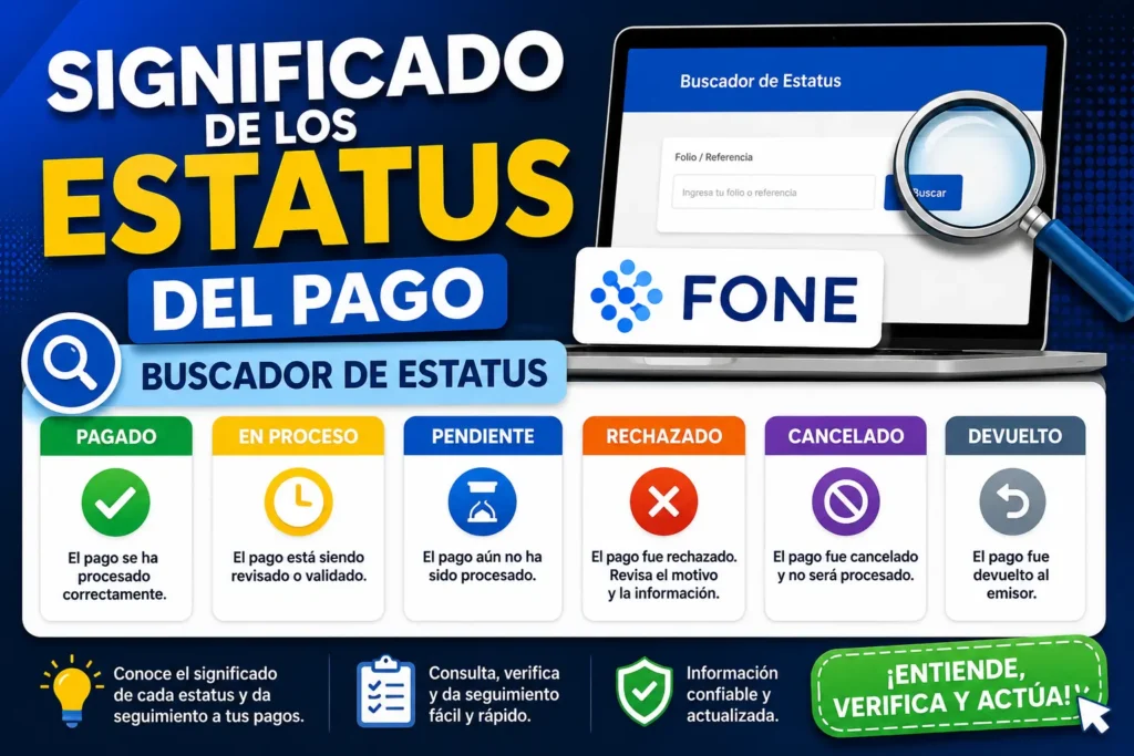 Significado de los estatus del pago